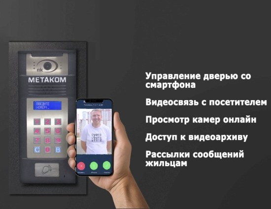Умные домофоны